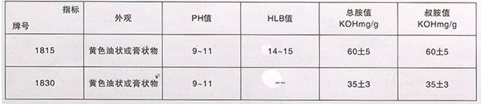 酸性匀染剂1815